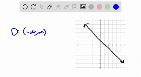 determine-the-domain-and-range-and-state-whether-it-is-a-function-or-not