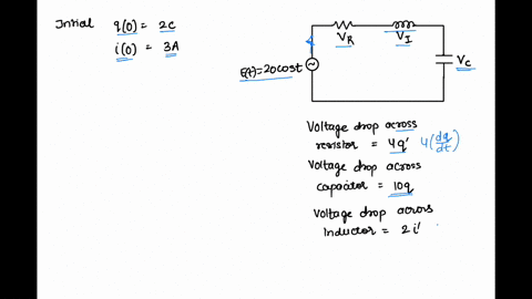 an-open-electrical-circuit-consists-of-an-inductor-a-resistor-and-a-capacitor-there-is-an-initial-ch