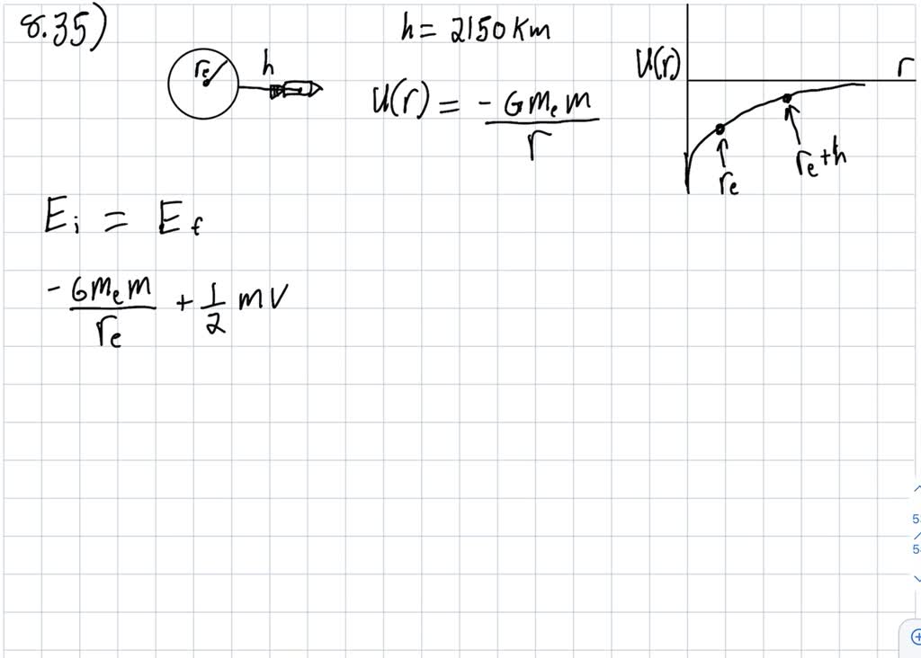 SOLVED A rocket is launched vertically from Earth's surface and