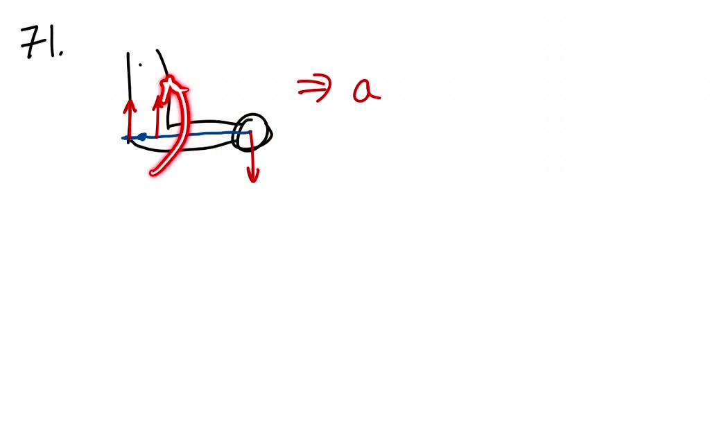 SOLVEDYou hold a 10 lb ball in your hand with your forearm hori