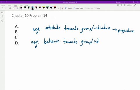 7-the-behavior-that-accompanies-the-negative-attitudes-a-person-has-toward-a-group-or-individual-is-