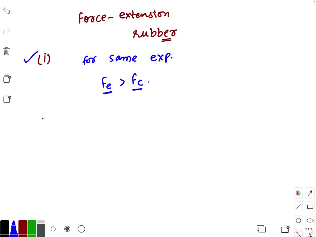 SOLVEDThe diagram shows a forceextension graph for a rubber band. Consider the following