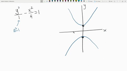 in-exercises-14-find-the-vertices-and-locate-the-foci-of-each-hyperbola-with-the-given-equation-th-4