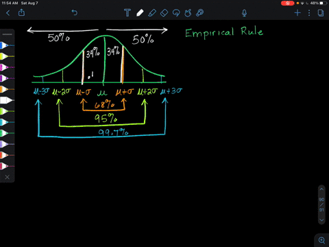 the-gpas-of-all-currently-registered-students-at-a-large-university-have-a-bell-shaped-distribution
