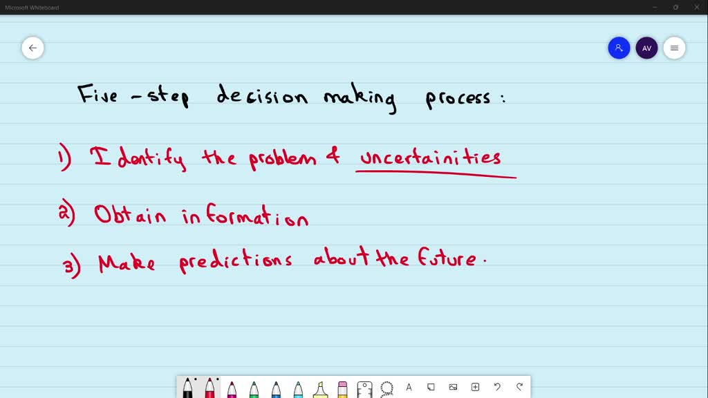 solved-identify-the-case-management-process