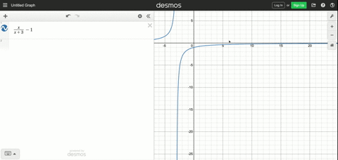 solve-the-given-inequalities-graph-each-solution-it-is-suggested-that-you-also-graph-the-function-40