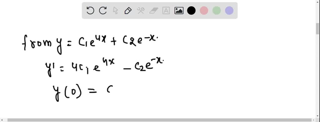 SOLVED: The given family of functions is the general solution of the ...