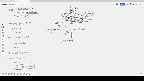 the-pressure-loading-on-the-plate-varies-uniformly-along-each-of-its-edges-determine-the-magnitude-2