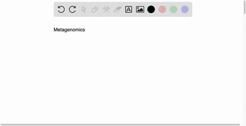 metagenomics-is-a-field-of-study-that-a-is-the-analysis-of-a-collection-of-genome-sequences-obtained