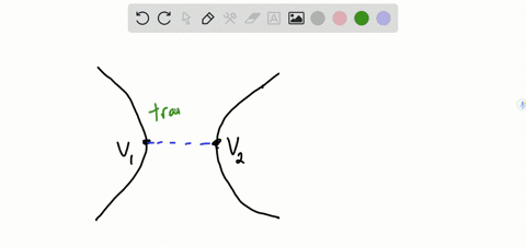 the-line-segment-connecting-the-vertices-of-a-hyperbola-is-the-______-______-and-its-midpoint-is-the