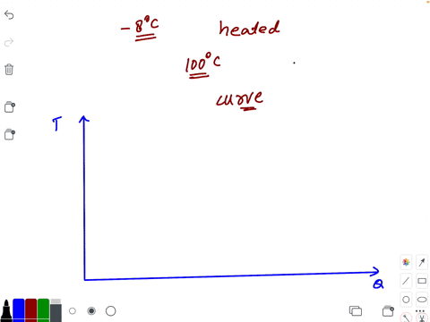 a-block-of-ice-at-8circ-mathrmc-is-slowly-heated-and-converted-to-steam-at-100circ-mathrmc-which-of-