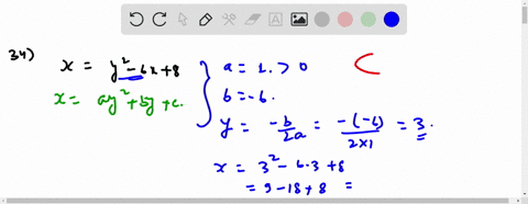 use-the-vertex-and-intercepts-to-sketch-the-graph-of-each-equation-if-needed-find-additional-poin-40