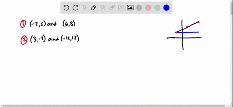 SOLVED:Determine the coordinates of the midpoint of the line segment ...