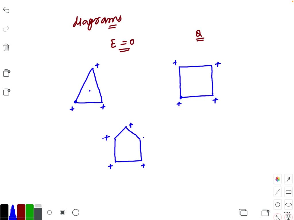 electric-field-and-it-s-strength-definition-examples-diagrams