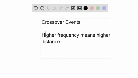 a-number-of-genes-carried-on-the-same-chromosome-are-tested-and-show-the-following-crossover-frequ-3