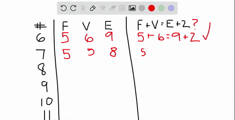 eulers-formula-the-number-of-faces-f-vertices-v-and-edges-e-of-a-polyhedron-are-related-by-eulers-oy