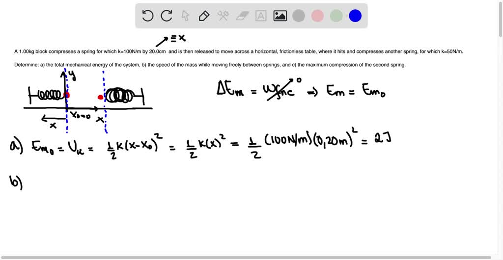 SOLVED: A 1.00 -kg block compresses a spring for which k= 100. N / m by ...