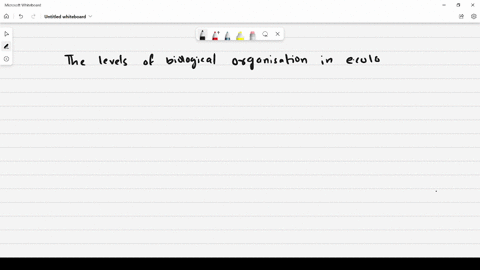 the-levels-of-biological-organization-in-ecology-are-a-cell-organism-community-biosphere-b-organisms