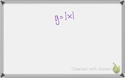 find-the-symmetries-if-any-of-the-graph-of-each-equation-do-not-graph-the-equation-yx