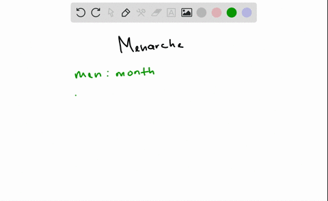 define-menarche-what-does-it-indicate
