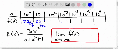 use-a-graphing-utility-or-spread-sheet-software-program-to-complete-the-table-then-use-the-result--4