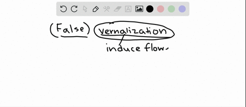 which-statement-about-vernalization-is-not-true-a-it-decreases-the-abundance-of-an-inhibitor-of-flow