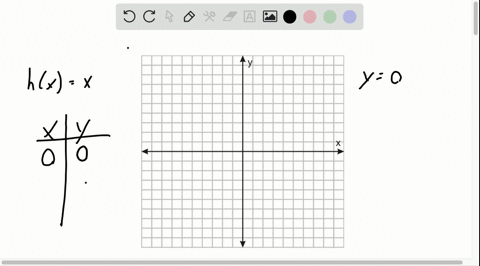 graph-each-function-by-finding-the-x-and-y-intercepts-and-one-other-point-hxx
