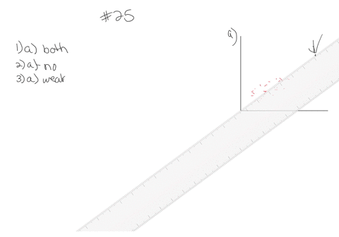 each-of-the-following-scatterplots-shows-a-cluster-of-points-and-one-stray-point-for-each-answer-t-3