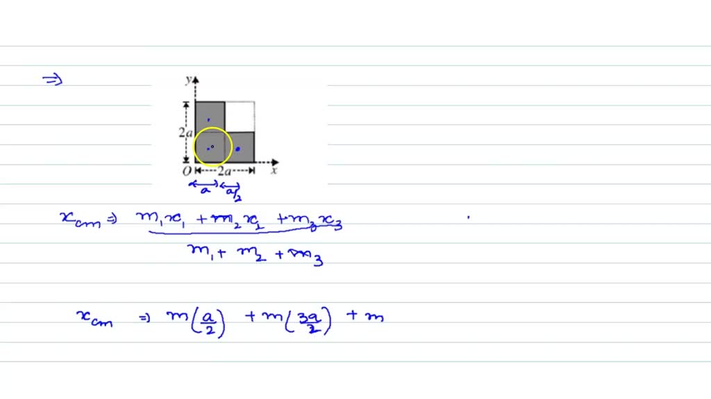 SOLVED:Determine the position of the center of mass of the homogeneous ...