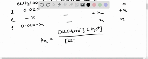 what-is-the-mathrmph-of-a-0020-mathrmm-solution-of-chloroacetic-acid-for-which-k_u14-times-10-3