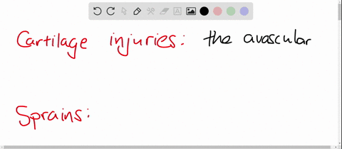 why-are-sprains-and-cartilage-injuries-a-particular-problem