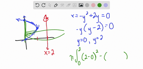 use-the-disk-or-washer-method-to-find-the-volume-of-the-solid-of-revolution-that-is-formed-by-rev-13