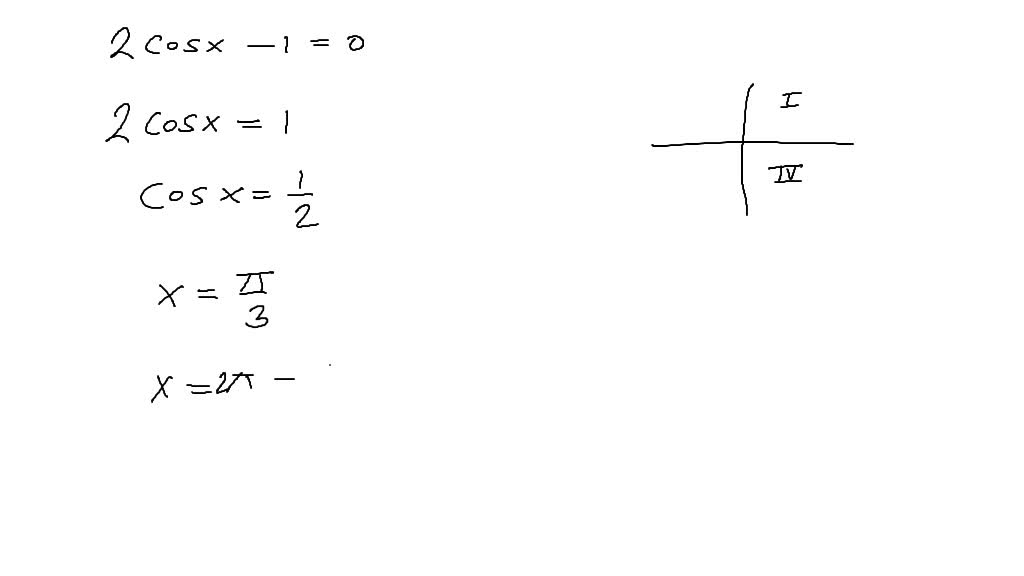 solved-explain-how-to-use-the-figure-to-solve-the-equation-2-cosx-1-0