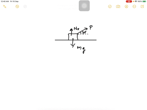a-body-of-mass-m-rests-on-horizontal-surface-the-coefficient-of-friction-between-the-body-and-the-su