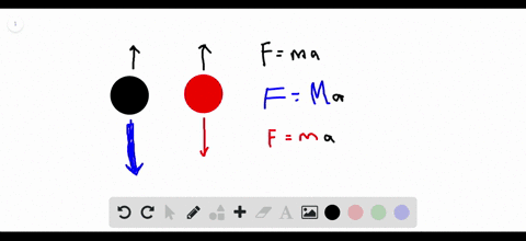 ce-predictexplain-you-drop-two-balls-of-equal-diameter-from-the-same-height-at-the-same-time-ball-1-