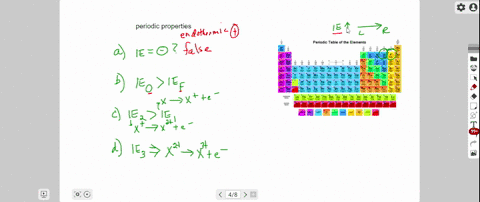 identify-each-statement-as-true-or-false-a-ionization-energies-are-always-negative-quantities-b-oxyg