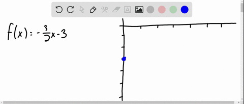 SOLVED:Graph function. f(x)=-x+2