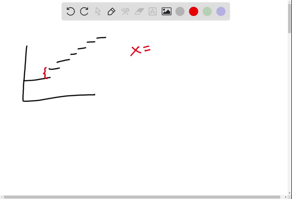 solved-the-function-in-figure-15-4-c-has-a-step-discontinuity-at-x-2