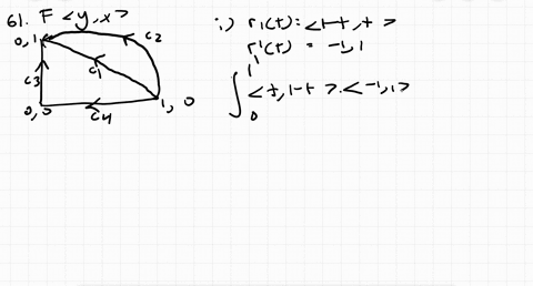 work-in-a-hyperbolic-field-consider-the-hyperbolic-force-field-mathbfflangle-y-xrangle-the-streamlin