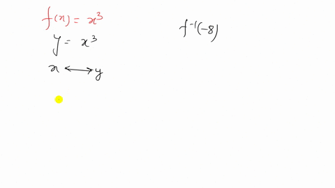 let-fxx3-evaluate-each-expression-f-1-8