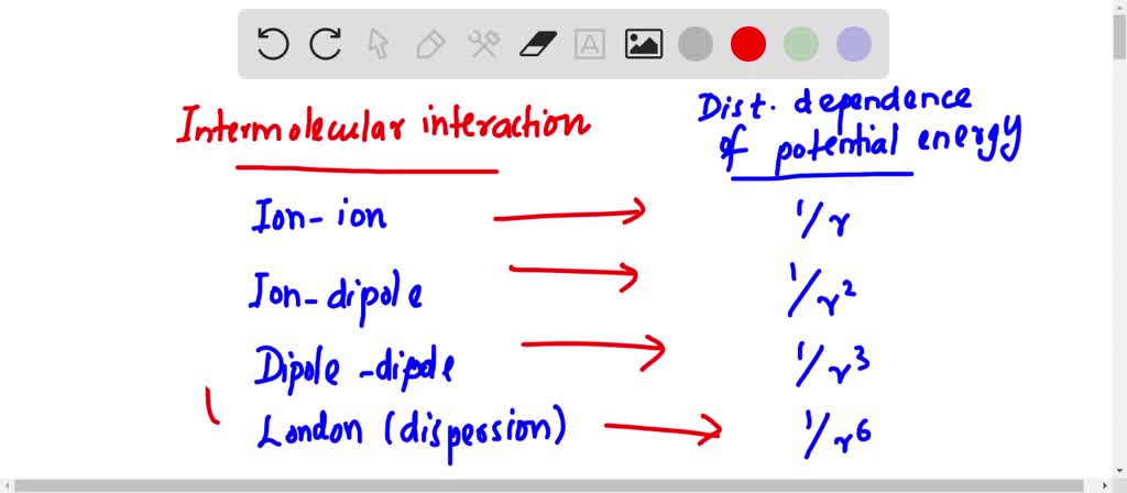 SOLVED: The intermolecular interaction that is dependent on the inverse ...