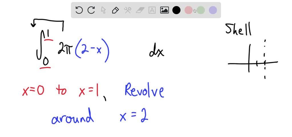 SOLVED:Each integral represents the volume of a solid. Describe the ...