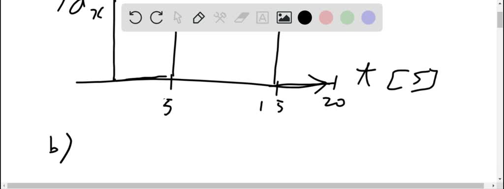 SOLVED:An object has the acceleration graph shown in Figure P 2.23. Its