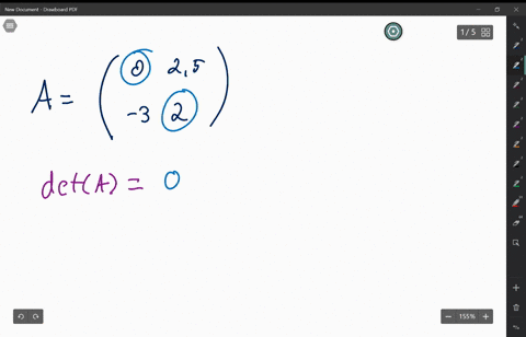 Solved Find The Determinant Of The Matrix 1 Solved Find The Determinant Of The Matrix 1