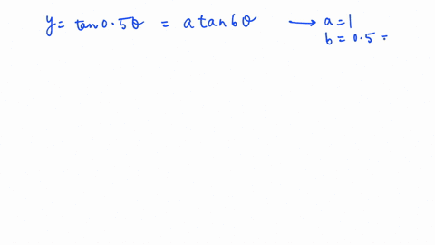 identify-the-period-and-tell-where-two-asymptotes-occur-for-each-function-ytan-05-theta