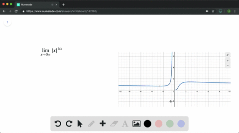 determine-the-one-sided-limits-numerically-or-graphically-if-infinite-state-whether-the-one-sided--2