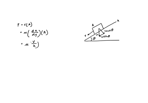 a-block-of-weight-w-slides-down-an-inclined-plane-while-lubricated-by-a-thin-film-of-oil-as-in-fig-2