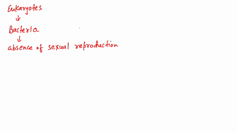 in-eukaryotes-sexual-reproduction-is-the-main-process-that-generates-new-gene-combinations-how-do-ba