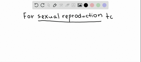 sexual-reproduction-requires-_________-a-meiosis-b-fertilization-c-gamete-formation-d-all-of-the-abo