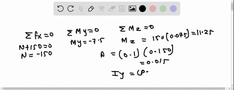 the-block-is-subjected-to-the-eccentric-load-shown-determine-the-normal-stress-developed-at-points-a